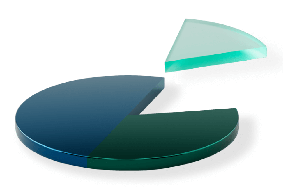 Private market image